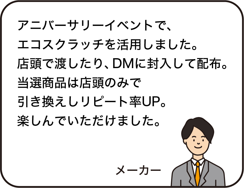 アニバーサリーイベントで、エコスクラッチを活用しました。店頭で渡したり、DMに封入して配布。当選商品は店頭のみで引き換えしリピート率UP。楽しんでいただけました。