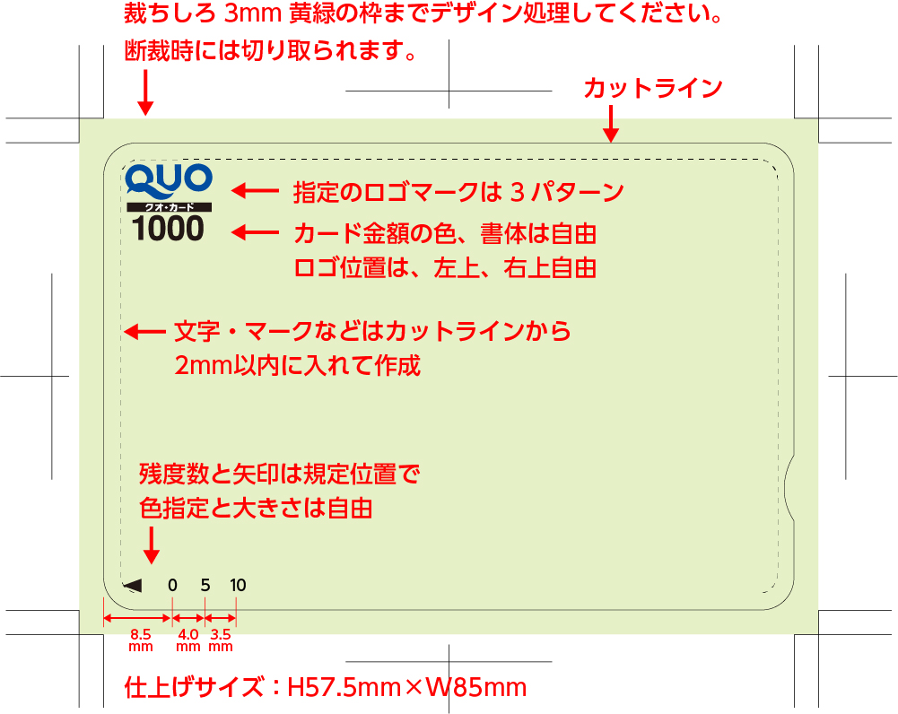 Quoカードデータ作成説明図