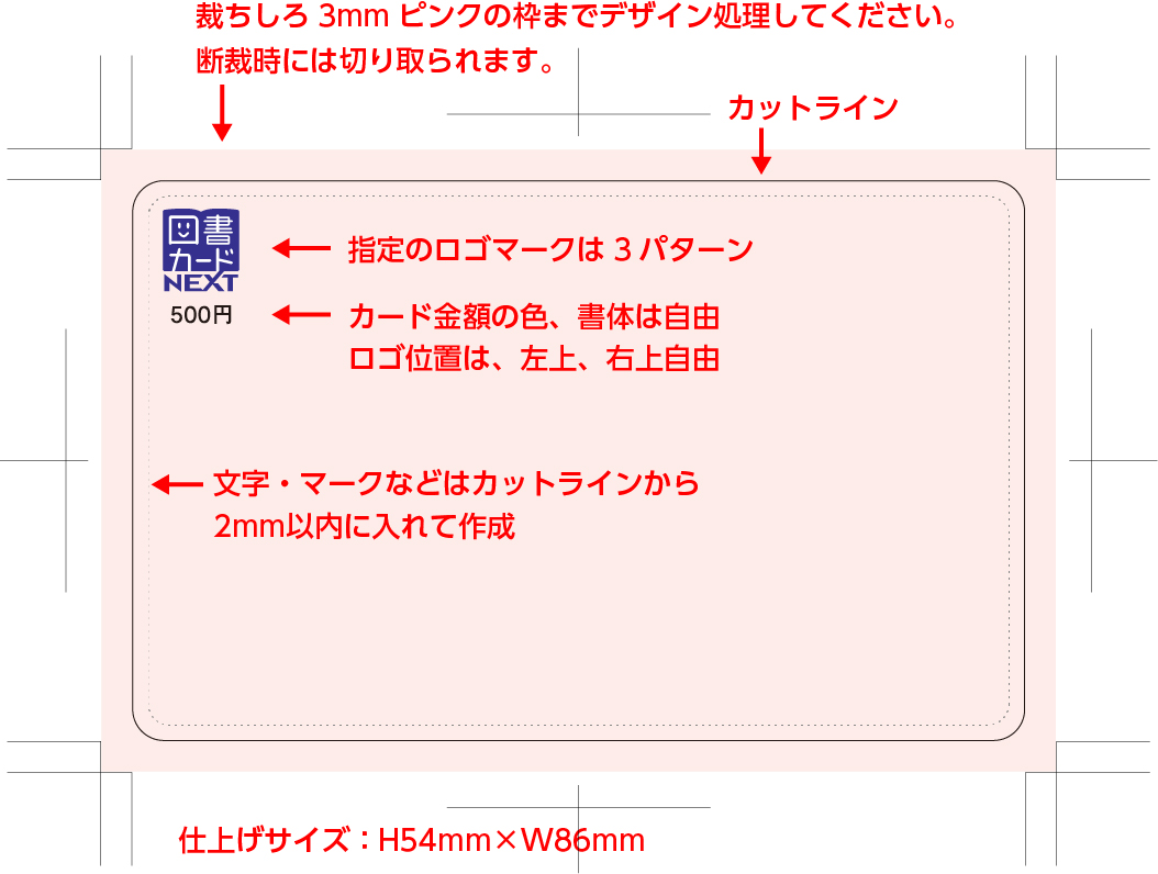 図書カードNEXTデータ作成説明図