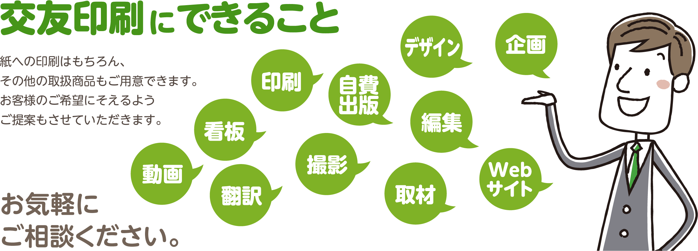 交友印刷のできること、印刷、看板、自費出版、撮影、ウェブサイト、デザイン、企画、編集、取材、翻訳、動画などご提案いたします。